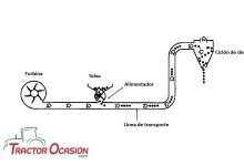 Imágen relacionada